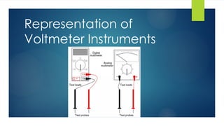 Voltmeter Usage Examples Voltmeter presentation in power point and its uses | PPTX