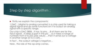 Step by step algorithm :
 Firstly we explain the components:
1.DAC : (digital to analog converter) is a chip used for taking a
digital signal and do some functions on it to output an analog
signal with a specific range.
Our chip is DAC 0808…it has 16 pins …8 of them are for the
input signal…it takes a port in the pic …so it takes a range of
numbers from 0 to 255 (256 value) …then it sends out a voltage
in another range (0 to 5 volt)…
In fact .. the output voltage is negative…
Here , the role of the op-amp comes.
 