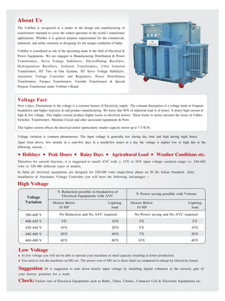 About Us
Voltage variation is common phenomenon. The input voltage is generally low during day time and high during night hours.
Apart from above, few months in a year/few days in a month/few hours in a day the voltage is eighter low or high due to the
following reasons :
Therefore for smooth function, it is suggested to install AVC with ± 15% or 20% input voltage variation range i.e. 340-460
volts or 320-480 different types of models.
In India all electrical equipments are designed for 230/400 volts single/three phase on 50 Hz Indian Standard. After
installation of Automatic Voltage Controller you will have the following Advantages :-
Holidays Peak Hours Rainy Days Agricultural Load Weather Conditions etc.
High Voltage
Low Voltage
Suggestion :
At low voltage you will not be able to operate your machines at rated capacity resulting in lower production.
You need to run the machines on DG set. The power cost of DG set is three times as compared to charge by electricity board.
It is suggested to note down hourly input voltage by installing digital voltmeter at the security gate of
your factory premises for a week.
Check: Failure rate of Electrical Equipments such as Bulbs, Tubes, Chokes, Contactor Coil & Electronic Equipments etc.
Voltage Fact
% Power saving possible with Voltstar
Motors Below
10 HP
Lighting
load
No Power saving and No AVC required
5%
10%
20%
40%
3%
5%
7%
10%
% Reduction possible in breakdown of
Electrical Equipments with AVC
Motors Below
10 HP
Lighting
load
No Reduction and No AVC required
5%
10%
20%
40%
10%
20%
40%
80%
Voltage
Variation
380-400 V
400-420 V
420-440 V
440-460 V
460-480 V
The VoltStar is recognized as a leader in the design and manufacturing of
transformers intended to cover the widest spectrum of the world's transformer
applications. Whether it is general purpose requirements for the commercial,
industrial, and utility customer to designing for the unique conditions of India.
VoltStar is considered as one of the upcoming name in the field of Electrical &
Power Equipments. We are engaged in Manufacturing Distribution & Power
Transformers, Servo Voltage Stabilizers, ElectroPlating Rectifiers,
Hydrogenation Rectifiers, Isolation Transformers, Ultra Isolation
Transformers, HT Two in One Systems, HT Servo Voltage Stabilizers,
Automatic Voltage Controller and Regulators, Power Distribution
Transformers, Furnace Transformers, Variable Transformers & Special
Purpose Transformer under VoltStar’s Brand.
Now a days, Fluctuations in the voltage is a constant feature of Electricity supply. The constant fluctuation of a voltage leads to frequent
breakdown and higher rejection in end product manufacturing. We know that 90% of industrial load is of motor. It draws high current at
high & low voltage. This higher current produce higher losses in electrical motors. These losses in motor increase the losses in Cables,
Switches, Transformers, Machine Circuit and other associated equipments & Parts.
This higher current effects the electrical motor (particularly smaller capacity motor up to 7.5 H.P).
 