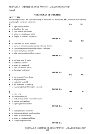 MODULUL 4 - EXEMPLE DE BUNE PRACTICI - „ORA DE DIRIGENȚIE”
MODULUL 4 - EXEMPLE DE BUNE PRACTICI - „ORA DE DIRIGENȚIE”
112
Anexa 2
CHESTIONAR DE INTERESE
ACTIVITĂŢI
Marchează pe coloana ,,DA” activităţile care ţi-ar plăcea să le faci. Pe coloana ,,NU”, marchează acele activităţi
care îţi displac sau îţi sunt indiferente.
R DA NU
 să repar obiecte electrice
 să fac obiecte din lemn
 să cresc animale într-o fermă
 să urmez un curs de desen tehnic
 să fiu ghid la vânătoare sau pescuit
TOTAL DA:
I DA NU
 să citesc cărţi sau reviste ştiinţifice
 să lucrez cu instrumente de laborator şi substanţe chimice
 să citesc despre subiecte deosebite din pură curiozitate
 să lucrez la un proiect ştiinţific
 să aplic matematica în probleme practice
TOTAL DA:
A DA NU
 să joc într-o piesă de teatru
 să cânt într-o formaţie
 să urmez un curs de artă
 să scriu sau să citesc poezie
 să fac design vestimentar
TOTAL DA:
S DA NU
 să lucrez pentru Crucea Roşie
 să am grijă de copii
 să predau într-o şcoală
 să ajut persoanele cu handicap
 să-i ajut pe alţii în problemele lor personale
TOTAL DA:
E DA NU
 să vând ceva
 să-i influenţez pe alţii
 să învăţ strategii pentru succesul în afaceri
 să pornesc propria afacere
 să supraveghez munca altora
TOTAL DA:
C DA NU
 să redactez diferite documente
 să ţin evidenţe detaliate ale cheltuielilor
 să urmez un curs de afaceri
 să urmez un curs de contabilitate
 să fac operare pe calculator
TOTAL DA:
 