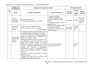 MODULUL 5 - EXEMPLE DE BUNE PRACTICI - „ORA DE DIRIGENȚIE”
MODULUL 5 - EXEMPLE DE BUNE PRACTICI - „ORA DE DIRIGENȚIE”
140
Nr.
Crt.
Etapele orei
de dirigenție
Conținutul informațional al lecției Strategia didactică
Dozare Activitatea dirigintelui Activitatea elevilor
Metode și
procedee
Forme
de
organi
zare
Resurse
materiale
1.
Moment
organizatoric
(2 minute)
Se realizează prezența.
Se verifică existența resurselor materiale.
∙ Răspund la întrebări.
∙ Schimbă amplasamentul
băncilor sub forma de cadru
deschis.
∙ Se deplasează pentru a forma
grupe de lucru.
conversația frontal
Coli hârtie
Markere
Calculator
DVD
2.
Motivarea
elevilor: (3
minute)
Pe tablă se va trece următorul motto:
„Ştim ce suntem, dar nu ce vom deveni”
W. Shakespeare
∙ Elevii citesc cu atenție textul
și încearcă o posibilă
caracterizare a conceptului de
devenire umană.
conversația
dezbaterea
frontal
individ
ual
3.
Comunicarea
obiectivelor
temei (3
minute)
(3 m
i
n
u
t
e
)
Se propune abordarea a două probleme cu care
se confruntă tinerii azi: Drogurile și Alcoolul.
Se spune că indivizii „slabi” ajung dependenţi de
droguri dar realitatea este că dependenţii de
droguri devin indivizi „slabi”.
Oamenii iau droguri din diverse motive, între
care dorinţa de a evada din realitate, de a se
adapta vieţii cotidiene stresante. La început
drogurile oferă celor ce le folosesc exact ceea ce
îşi doresc, acesta fiind unul dintre factorii cei mai
puternici care contribuie la dependenţă.
Dependentul de drog îşi va vinde bunurile, îşi va
ruina viaţa de familie, căsnicia, va pierde
serviciul.
- Drogurile nu rezolvă problemele, ci adaugă
altele noi şi grave.
- Drogul nu te face liber, el te poate face
dependent şi poate provoca moartea.
∙ Elevii ascultă cu atenție și
notează tema în caiete.
individ
ual
 