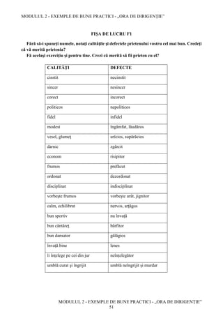 MODULUL 2 - EXEMPLE DE BUNE PRACTICI - „ORA DE DIRIGENȚIE”
MODULUL 2 - EXEMPLE DE BUNE PRACTICI - „ORA DE DIRIGENȚIE”
51
FIȘA DE LUCRU F1
Fără să-i spuneţi numele, notaţi calităţile şi defectele prietenului vostru cel mai bun. Credeţi
că vă merită prietenia?
Fă acelaşi exerciţiu şi pentru tine. Crezi că merită să fii prieten cu el?
CALITĂŢI DEFECTE
cinstit necinstit
sincer nesincer
corect incorect
politicos nepoliticos
fidel infidel
modest îngâmfat, lăudăros
vesel, glumeţ urîcios, supărăcios
darnic zgârcit
econom risipitor
frumos prefăcut
ordonat dezordonat
disciplinat indisciplinat
vorbeşte frumos vorbeşte urât, jignitor
calm, echilibrat nervos, arţăgos
bun sportiv nu învaţă
bun cântăreţ bârfitor
bun dansator gălăgios
învaţă bine lenes
îi înţelege pe cei din jur neînțelegător
umblă curat şi îngrijit umblă neîngrijit şi murdar
 