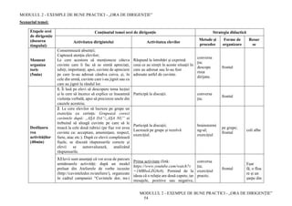 MODULUL 2 - EXEMPLE DE BUNE PRACTICI - „ORA DE DIRIGENȚIE”
MODULUL 2 - EXEMPLE DE BUNE PRACTICI - „ORA DE DIRIGENȚIE”
54
Scenariul temei:
Etapele orei
de dirigenție
(dozarea
timpului)
Conținutul temei orei de dirigenție Strategia didactică
Activitatea dirigintelui Activitatea elevilor
Metode și
procedee
Forme de
organizare
Resur
se
Moment
organiza
toric
(5min)
Consemnează absenții;
Captează atenția elevilor;
Le cere acestora să menționeze câteva
cuvinte care îi fac să se simtă apreciați,
iubiți, importanți; apoi, cuvinte de apreciere
pe care le-au adresat cândva cuiva, și, în
cele din urmă, cuvinte care i-au jignit sau cu
care au jignit la rândul lor.
Răspund la întrebări și exprimă
ceea ce au simțit în aceste situații în
care au adresat sau le-au fost
adresate astfel de cuvinte.
conversa
ția;
descope
rirea
dirijata;
frontal
Desfășura
rea
activităților
(40min)
1. Îi lasă pe elevi să descopere tema lecției
și le cere să încerce să explice ce înseamnă
violența verbală, apoi să precizeze unele din
cauzele acesteia;
Participă la discuții. conversa
ția;
frontal
2. Le cere elevilor să lucreze pe grupe un
exercițiu cu cerința: Grupează corect
cuvintele după: ,,AŞA DA”/,,AŞA NU” ei
trebuind să aleagă cuvinte pe care să le
treacă la cele două rubrici (pe fișe vor avea
cuvinte ca: acceptare, amenințare, respect,
furie, atac etc.). După ce elevii completează
fișele, se discută răspunsurile corecte și
elevii se autoevaluează, analizând
răspunsurile.
Participă la discuții;
Lucrează pe grupe și rezolvă
exercițiul.
brainstormi
ng-ul;
exercițiul
pe grupe;
frontal
coli albe
3.Elevii sunt anunţaţi că vor avea de parcurs
următoarele activități: după un model
preluat din Atelierele de vorbe iscusite
(http://cuvinteledor.ro/ateliere/), organizate
în cadrul campaniei “Cuvintele dor, nu-i
Prima activitate (link:
https://www.youtube.com/watch?v
=1MBboLZG8e8). Pornind de la
ideea că o relație are două capete, iar
mesajele, pozitive sau negative,
conversa
ția;
exercițiul
practic.
frontal
Eșar
fă, o floa
re și un
șarpe din
 