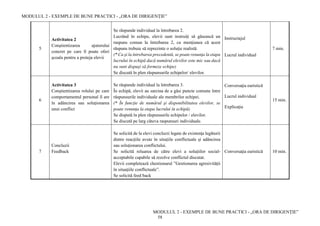 MODULUL 2 - EXEMPLE DE BUNE PRACTICI - „ORA DE DIRIGENȚIE”
MODULUL 2 - EXEMPLE DE BUNE PRACTICI - „ORA DE DIRIGENȚIE”
58
5
Activitatea 2
Conştientizarea ajutorului
concret pe care îl poate oferi
şcoala pentru a proteja elevii
Se răspunde individual la întrebarea 2.
Lucrând în echipe, elevii sunt instruiţi să găsească un
raspuns comun la întrebarea 2, cu menţiunea că acest
răspuns trebuie să reprezinte o soluţie realistă.
(* Ca şi la întrebarea precedentă, se poate renunţa la etapa
lucrului în echipă dacă numărul elevilor este mic sau dacă
nu sunt dispuşi să formeze echipe)
Se discută în plen răspunsurile echipelor/ elevilor.
Instructajul
Lucrul individual
7 min.
6
Activitatea 3
Conştientizarea rolului pe care
comportamentul personal îl are
în adâncirea sau soluţionarea
unui conflict
Se răspunde individual la întrebarea 3.
În echipă, elevii au sarcina de a găsi puncte comune între
răspunsurile individuale ale membrilor echipei.
(* În funcţie de numărul şi disponibilitatea elevilor, se
poate renunţa la etapa lucrului în echipă)
Se dispută în plen răspunsurile echipelor / elevilor.
Se discută pe larg câteva raspunsuri individuale.
Conversaţia euristică
Lucrul individual
Explicaţia
15 min.
7
Concluzii
Feedback
Se solicită de la elevi concluzii legate de existenţa legăturii
dintre reacţiile avute în situţiile conflictuale şi adâncirea
sau soluţionarea conflictului.
Se solicită reluarea de către elevi a soluţiilor social-
acceptabile capabile să rezolve conflictul discutat.
Elevii completează chestionarul ”Gestionarea agresivității
în situațiile conflictuale”.
Se solicită feed back
Conversaţia euristică 10 min.
 
