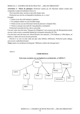 MODULUL 3 - EXEMPLE DE BUNE PRACTICI – „ORA DE DIRIGENȚIE”
MODULUL 3 - EXEMPLE DE BUNE PRACTICI - „ORA DE DIRIGENȚIE”
72
Activitatea 2 - Pânza de păianjen: Profesorul expune pe coli flip-chart etapele creaţiei prin
comparaţie cu pânza de păianjen (Anexa 2).
Elevii prezintă citate, maxime şi proverbe despre carte.
Profesorul cere elevilor să răspundă la întrebarea, de ce citim?
Exemple:
 Pentru că ne dezvoltă limbajul şi gândirea.
 În compania cărţilor nu eşti niciodată singur.
 Pentru că este cea mai folositoare formă de petrecere a timpului liber.
 Pentru a cunoaşte mai mult din viaţa plantelor şi animalelor.
Profesorul le prezintă elevilor câteva curiozităţi:
Cea mai veche carte din lume:”Epopeea lui Ghilgameş” este un poem epic din Mesopotamia antică,
cea mai veche scriere a umanităţii datând de la începutul mileniului III, Î.Hr.
Cea mai mare carte din lume este Atlasul Klencke care măsoară, 1,75m înălţime şi 1,90m lăţime, iar
pentru a o ridica este nevoie de şase persoane.
Elevilor li se cere să arate unde pot găsi cărţi (librărie, bibliotecă). Profesorul poate adăuga,
anticariatul, explicând termenul.
Tema: pentru ora următoare de dirigenţie “Biblioteci celebre din întreaga lume”.
.
Anexa 1
CIORCHINELE
Scrie toate cuvintele care au legătură cu cuvântul dat: „CARTEA”.
Cartea
foi
coperţi
pagini
Texte Imagini
Mesaje
Informaţii
Interesante
Utile
 
