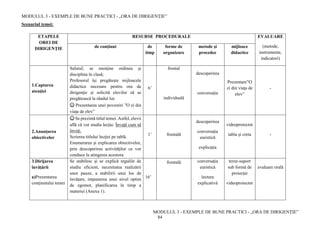 MODULUL 3 - EXEMPLE DE BUNE PRACTICI - „ORA DE DIRIGENȚIE”
MODULUL 3 - EXEMPLE DE BUNE PRACTICI - „ORA DE DIRIGENȚIE”
84
Scenariul temei:
ETAPELE
OREI DE
DIRIGENȚIE
RESURSE PROCEDURALE EVALUARE
(metode,
instrumente,
indicatori)
de conţinut de
timp
forme de
organizare
metode şi
procedee
mijloace
didactice
1.Captarea
atenţiei
Salutul; se menţine ordinea şi
disciplina în clasă;
Profesorul îşi pregăteşte mijloacele
didactice necesare pentru ora de
dirigenţie şi solicită elevilor să se
pregătească la rândul lor.
☺ Prezentarea unei povestiri ”O zi din
viaţa de elev”
6’
frontal
individuală
descoperirea
conversaţia
Prezentare”O
zi din viaţa de
elev”
-
2.Anunţarea
obiectivelor
☺ Se prezintă titlul temei. Astfel, elevii
află că vor studia lecţia: Învaţă cum să
înveţi.
Scrierea titlului lecţiei pe tablă.
Enumerarea şi explicarea obiectivelor,
prin descoperirea activităţilor ce vor
conduce la atingerea acestora.
1’ frontală
descoperirea
conversaţia
euristică
explicaţia
videoproiector
tabla şi creta -
3.Dirijarea
învăţării
a)Prezentarea
conţinutului temei
Se stabilesc şi se explică regulile de
studiu eficient, necesitatea realizării
unor pauze, a stabilirii unui loc de
învăţare, impunerea unui nivel optim
de zgomot, planificarea în timp a
materiei (Anexa 1).
16’
frontală conversaţia
euristică
lectura
explicativă
texte-suport
sub formă de
proiecţie
videoproiector
evaluare orală
 