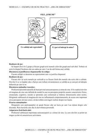 MODULUL 1 - EXEMPLE DE BUNE PRACTICI - „ORA DE DIRIGENȚIE”
MODULUL 1 - EXEMPLE DE BUNE PRACTICI - „ORA DE DIRIGENȚIE”
9
FIȘĂ „ȘTRUMF”
Realizare de joc:
Se ȋmpart elevii ȋn 2 grupe și fiecare grupă scrie numele celor din grupă unul sub altul. Trebuie să
scrie ȋn dreptul fiecăruia câte un cadou pe care i l-ar da sub forma unei calități.
Discutarea și justificarea răspunsurilor ȋn echipe:
Fiecare echipă va desemna un reprezentant care va justifica răspunsul.
Realizare de joc:
Fiecare elev ȋși scrie numele pe verticală și cu fiecare literă din numele său scrie câte o calitate.
Elevilor li se va ȋmpărți câte o fișă pe care trebuie să menționeze ce calități au și cum pot să ȋndrepte
defectele pe care le au.
Discutarea noțiunilor teoretice:
Profesorul prezintă noțiunile de bază privind autocunoașterea și stima de sine. El le explică elevilor
că imaginea de sine este definită de modul ȋn care ne percepem propriile noastre caracteristici fizice,
emoționale, cognitive, sociale și spirutiale care conturează și ȋntăresc dimensiunile eului nostru.
Dirigintele subliniază că imaginea de sine ne influențează comportamentele, de aceea este important
să ne percepem cât mai corect, să dezvoltăm convingeri realiste despre noi ȋnșine.
Fixarea cunoștințelor:
Dirigintele cere participanților să spună fiecare câte un lucru pe care l-au reținut despre cele
discutate. Reia lucrurile care duc la dezvoltarea personală.
Asigurarea feed-back-ului:
Profesorul subliniază importanța autocunoașterii și a stimei de sine. Le cere elevilor ca printr-un
singur cuvânt să caracterizeze activitatea.
Ce calități mă reprezintă? Ce pot să îndrept la mine?
 