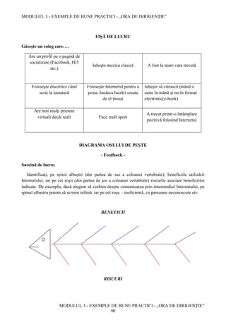 MODULUL 3 - EXEMPLE DE BUNE PRACTICI - „ORA DE DIRIGENȚIE”
MODULUL 3 - EXEMPLE DE BUNE PRACTICI - „ORA DE DIRIGENȚIE”
90
FIŞĂ DE LUCRU
Găseşte un coleg care….
Are un profil pe o pagină de
socializare (Facebook, Hi5
etc.)
Iubeşte muzica clasică A fost la mare vara trecută
Foloseşte diacritice când
scrie la tastatură
Foloseşte Internetul pentru a
posta /încărca lucrări create
de el însuşi
Iubeşte să citească ţinând o
carte în mână şi nu în format
electronic(e-book)
Are mai mulţi prieteni
virtuali decât reali Face mult sport
A trecut printr-o întâmplare
pozitivă folosind Internetul
DIAGRAMA OSULUI DE PEŞTE
- Feedback -
Sarcină de lucru:
Identificaţi, pe spinii albaştri (din partea de sus a coloanei vertebrale), beneficiile utilizării
Internetului, iar pe cei roşii (din partea de jos a coloanei vertebrale) riscurile asociate beneficiilor
indicate. De exemplu, dacă alegem să vorbim despre comunicarea prin intermediul Internetului, pe
spinul albastru putem să scriem ieftină, iar pe cel roşu – ineficientă, cu persoane necunoscute etc.
BENEFICII
RISCURI
 