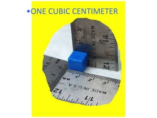 •ONE CUBIC CENTIMETER