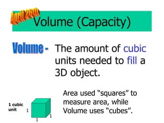 Volume (Capacity) Volume - The amount of  cubic  units needed to  fill  a 3D object. Area used “squares” to measure area, while Volume uses “cubes”. 1 1 1 1 cubic unit April 26th 