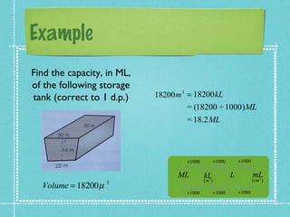 Storage Unit Volume Volume | PPT