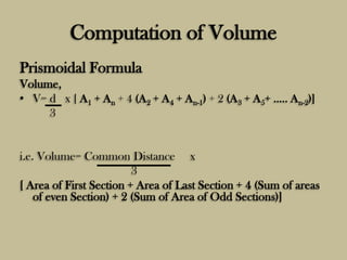 Primiry Volume Calculation Volume | PPTX