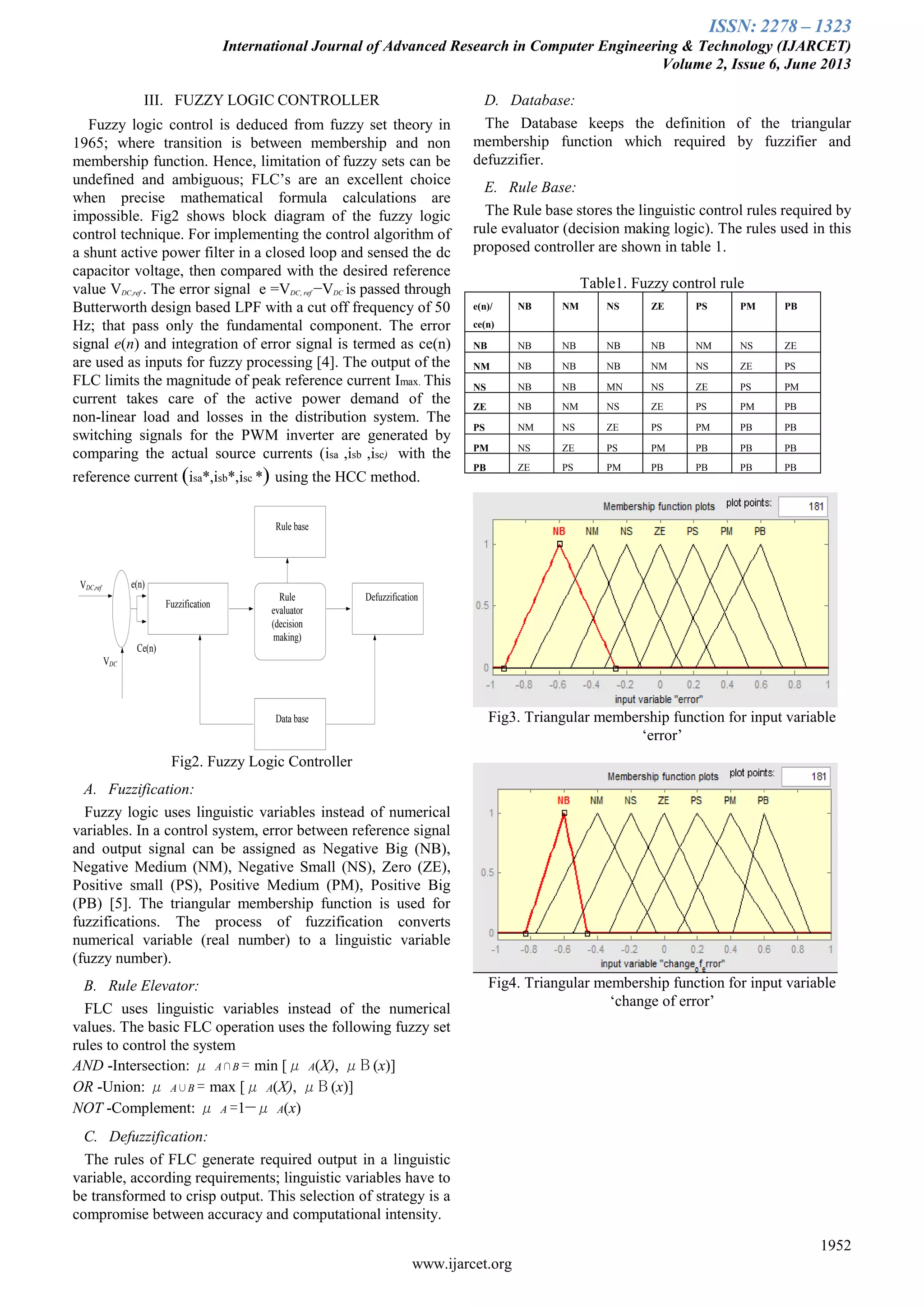 ISSN: 2278 – 1323
International Journal of Advanced Research in Computer Engineering & Technology (IJARCET)
Volume 2, Issue 6, June 2013
1952
www.ijarcet.org
III. FUZZY LOGIC CONTROLLER
Fuzzy logic control is deduced from fuzzy set theory in
1965; where transition is between membership and non
membership function. Hence, limitation of fuzzy sets can be
undefined and ambiguous; FLC‟s are an excellent choice
when precise mathematical formula calculations are
impossible. Fig2 shows block diagram of the fuzzy logic
control technique. For implementing the control algorithm of
a shunt active power filter in a closed loop and sensed the dc
capacitor voltage, then compared with the desired reference
value VDC,ref . The error signal e =VDC, ref −VDC is passed through
Butterworth design based LPF with a cut off frequency of 50
Hz; that pass only the fundamental component. The error
signal e(n) and integration of error signal is termed as ce(n)
are used as inputs for fuzzy processing [4]. The output of the
FLC limits the magnitude of peak reference current Imax. This
current takes care of the active power demand of the
non-linear load and losses in the distribution system. The
switching signals for the PWM inverter are generated by
comparing the actual source currents (isa ,isb ,isc) with the
reference current (isa*,isb*,isc *) using the HCC method.
Fuzzification
Rule base
Data base
DefuzzificationRule
evaluator
(decision
making)
VDC
VDC,ref e(n)
Ce(n)
Fig2. Fuzzy Logic Controller
A. Fuzzification:
Fuzzy logic uses linguistic variables instead of numerical
variables. In a control system, error between reference signal
and output signal can be assigned as Negative Big (NB),
Negative Medium (NM), Negative Small (NS), Zero (ZE),
Positive small (PS), Positive Medium (PM), Positive Big
(PB) [5]. The triangular membership function is used for
fuzzifications. The process of fuzzification converts
numerical variable (real number) to a linguistic variable
(fuzzy number).
B. Rule Elevator:
FLC uses linguistic variables instead of the numerical
values. The basic FLC operation uses the following fuzzy set
rules to control the system
AND -Intersection: μ A∩B = min [μ A(X), μB (x)]
OR -Union: μ A∪B = max [μ A(X), μB (x)]
NOT -Complement: μ A =1−μ A(x)
C. Defuzzification:
The rules of FLC generate required output in a linguistic
variable, according requirements; linguistic variables have to
be transformed to crisp output. This selection of strategy is a
compromise between accuracy and computational intensity.
D. Database:
The Database keeps the definition of the triangular
membership function which required by fuzzifier and
defuzzifier.
E. Rule Base:
The Rule base stores the linguistic control rules required by
rule evaluator (decision making logic). The rules used in this
proposed controller are shown in table 1.
Table1. Fuzzy control rule
e(n)/
ce(n)
NB NM NS ZE PS PM PB
NB NB NB NB NB NM NS ZE
NM NB NB NB NM NS ZE PS
NS NB NB MN NS ZE PS PM
ZE NB NM NS ZE PS PM PB
PS NM NS ZE PS PM PB PB
PM NS ZE PS PM PB PB PB
PB ZE PS PM PB PB PB PB
Fig3. Triangular membership function for input variable
„error‟
Fig4. Triangular membership function for input variable
„change of error‟
 