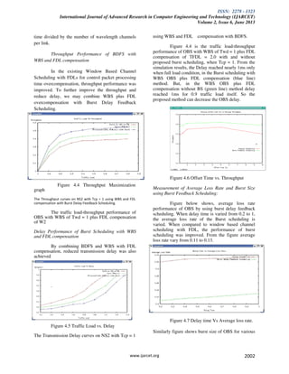 ISSN: 2278 - 1323
International Journal of Advanced Research in Computer Engineering and Technology (IJARCET)
Volume 2, Issue 6, June 2013
www.ijarcet.org 2002
time divided by the number of wavelength channels
per link.
Throughput Performance of BDFS with
WBS and FDL compensation
In the existing Window Based Channel
Scheduling with FDLs for control packet processing
time overcompensation, throughput performance was
improved. To further improve the throughput and
reduce delay, we may combine WBS plus FDL
overcompensation with Burst Delay Feedback
Scheduling.
Figure 4.4 Throughput Maximization
graph
The Throughput curves on NS2 with Tcp = 1 using WBS and FDL
compensation with Burst Delay Feedback Scheduling.
The traffic load-throughput performance of
OBS with WBS of Twd = 1 plus FDL compensation
of W2
Delay Performance of Burst Scheduling with WBS
and FDL compensation
By combining BDFS and WBS with FDL
compensation, reduced transmission delay was also
achieved
.
Figure 4.5 Traffic Load vs. Delay
The Transmission Delay curves on NS2 with Tcp = 1
using WBS and FDL compensation with BDFS.
Figure 4.4 is the traffic load-throughput
performance of OBS with WBS of Twd = 1 plus FDL
compensation of TFDL = 2.0 with and without
proposed burst scheduling, when Tcp = 1. From the
simulation results, the Delay reached nearly 1ms only
when full load condition, in the Burst scheduling with
WBS OBS plus FDL compensation (blue line)
method. But, in the WBS OBS plus FDL
compensation without BS (green line) method delay
reached 1ms for 0.9 traffic load itself. So the
proposed method can decrease the OBS delay.
Figure 4.6 Offset Time vs. Throughput
Measurement of Average Loss Rate and Burst Size
using Burst Feedback Scheduling:
Figure below shows, average loss rate
performance of OBS by using burst delay feedback
scheduling. When delay time is varied from 0.2 to 1,
the average loss rate of the Burst scheduling is
varied. When compared to window based channel
scheduling with FDL, the performance of burst
scheduling was improved. From the figure average
loss rate vary from 0.11 to 0.13.
Figure 4.7 Delay time Vs Average loss rate.
Similarly figure shows burst size of OBS for various
 