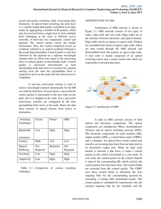 ISSN: 2278 - 1323
International Journal of Advanced Research in Computer Engineering and Technology (IJARCET)
Volume 2, Issue 6, June 2013
www.ijarcet.org 1996
circuit and packet switching while overcoming their
limitations. In optical burst switching, the term burst
is a variable length data packet, assembled at an edge
router by aggregating a number of IP packets, which
may be received from a single host or from multiple
hosts belonging to the same or different access
networks. A burst has two components: control and
payload. The control packet carries the header
information. Thus, the control component incurs an
overhead, referred to as control overhead. Payload is
the actual data transmitted. Control packet is sent first
followed by the payload on a separate wavelength
channel after an offset time equal to the processing
time of control packet at intermediate node. Control
packet is processed electronically at each
intermediate node and reserves resources for a period
starting from the time the payload/data burst is
expected to arrive at the node until the transmission is
completed.
A one-way reservation scheme is used to
reserve wavelength channels dynamically for the DB
on a link-by-link basis. If reservation is successful the
control packet is transmitted to the next node on the
path, else it is dropped at the node. For a successful
reservation, switches are configured by the time
payload/data burst arrive at the node. Hence the data
burst remains in optical domain from source to
destination.
Switching
Techniques
Circuit Packet OBS
Bandwidth
utilization
Low High High
Latency High Low Low
Optical
Buffering
Not
Required
Required Not
Required
Overhead Low High High
Adaptively Low High High
Table 2.1 Comparison of various switching
techniques
ARCHITECTURE OF OBS:
Architecture of OBS network is shown in
Figure 2.1. OBS network consists of two types of
nodes: edge node and core node. Edge nodes are at
the interface between electronic and optical domain.
Edge nodes can be an ingress or egress node. Packets
are assembled into bursts at ingress edge node, which
are then routed through the OBS network and
disassembled back into packets at egress edge node.
A core node is mainly composed of an optical
switching matrix and a switch control unit which are
responsible to forward data burst.
Figure 2.1 Architecture of OBS
A node in OBS network consists of both
optical and electronic components. The optical
components are multiplexers (Mux), demultiplexers
(Demux) and an optical switching network (OSN).
The electronic components are input modules (IM),
output module (OM), a control burst router (CBRT),
and a scheduler. An optical burst switch control unit
transfers an incoming data burst from an input port to
its destination output port. When an edge node
intends to transmit a data burst, it sends a control
packet on the control wavelength to a core node. At
core node, the control packet on the control channel
is input to the corresponding IM, which converts the
control packet into electronic form. The control fields
are extracted from the control packet. The CBRT
uses these control fields to determine the next
outgoing fiber for the corresponding payload by
consulting a routing table maintained locally. The
control packet is scheduled for transmission onto the
selected outgoing link by the scheduler and the
 