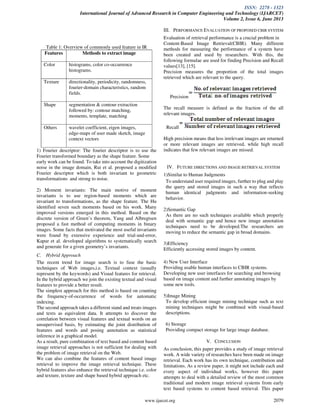 ISSN: 2278 - 1323
International Journal of Advanced Research in Computer Engineering and Technology (IJARCET)
Volume 2, Issue 6, June 2013
www.ijarcet.org 2079
Table 1: Overview of commonly used feature in IR
Features Methods to extract image
Color histograms, color co-occurrence
histograms.
Texture directionality, periodicity, randomness,
fourier-domain characteristics, random
fields.
Shape segmentation & contour extraction
followed by: contour matching,
moments, template, matching
Others wavelet coefficient, eigen images,
edge-maps of user made sketch, image
context vectors
1) Fourier descriptor: The fourier descriptor is to use the
Fourier transformed boundary as the shape feature. Some
early work can be found. To take into account the digitization
noise in the image domain, Rui et al. proposed a modified
Fourier descriptor which is both invariant to geometric
transformations and strong to noise.
2) Moment invariants: The main motive of moment
invariants is to use region-based moments which are
invariant to transformations, as the shape feature. The Hu
identified seven such moments based on his work. Many
improved versions emerged in this method. Based on the
discrete version of Green’s theorem, Yang and Albregtsen
proposed a fast method of computing moments in binary
images. Some facts that motivated the most useful invariants
were found by extensive experience and trial-and-error,
Kapur et al. developed algorithms to systematically search
and generate for a given geometry’s invariants.
C. Hybrid Approach
The recent trend for image search is to fuse the basic
techniques of Web images,i.e. Textual context (usually
represent by the keywords) and Visual features for retrieval.
In the hybrid approach we join the existing textual and visual
features to provide a better result.
The simplest approach for this method is based on counting
the frequency-of-occurrence of words for automatic
indexing.
The second approach takes a different stand and treats images
and texts as equivalent data. It attempts to discover the
correlation between visual features and textual words on an
unsupervised basis, by estimating the joint distribution of
features and words and posing annotation as statistical
inference in a graphical model.
As a result, pure combination of text based and content based
image retrieval approaches is not sufficient for dealing with
the problem of image retrieval on the Web.
We can also combine the features of content based image
retrieval to improve the image retrieval technique. These
hybrid features also enhance the retrieval technique i.e. color
and texture, texture and shape based hybrid approach etc.
III. PERFORMANCE EVALUATION OF PROPOSED CBIR SYSTEM
Evaluation of retrieval performance is a crucial problem in
Content-Based Image Retrieval(CBIR). Many different
methods for measuring the performance of a system have
been created and used by researchers. With this, the
following formulae are used for finding Precision and Recall
values[13], [15].
Precision measures the proportion of the total images
retrieved which are relevant to the query.
Precision
The recall measure is defined as the fraction of the all
relevant images.
Recall
High precision means that less irrelevant images are returned
or more relevant images are retrieved, while high recall
indicates that few relevant images are missed.
IV. FUTURE DIRECTIONS AND IMAGE RETRIEVAL SYSTEM
1)Similar to Human Judgments
To understand user required images, further to plug and play
the query and stored images in such a way that reflects
human identical judgments and information-seeking
behavior.
2)Semantic Gap
As there are no such techniques available which properly
deal with semantic gap and hence new image annotation
techniques need to be developed.The researchers are
moving to reduce the semantic gap in broad domains.
3)Efficiency
Efficiently accessing stored images by content.
4) New User Interface
Providing usable human interfaces to CBIR systems.
Developing new user interfaces for searching and browsing
based on image content and further annotating images by
some new tools.
5)Image Mining
To develop efficient image mining technique such as text
mining techniques might be combined with visual-based
descriptions.
6) Storage
Providing compact storage for large image database.
V. CONCLUSION
As conclusion, this paper provides a study of image retrieval
work. A wide variety of researches have been made on image
retrieval. Each work has its own technique, contribution and
limitations. As a review paper, it might not include each and
every aspect of individual works, however this paper
attempts to deal with a detailed review of the most common
traditional and modern image retrieval systems from early
text based systems to content based retrieval. This paper
 