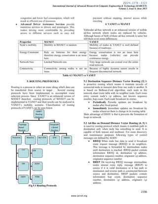 ISSN: 2278 – 1323
International Journal of Advanced Research in Computer Engineering & Technology (IJARCET)
Volume 2, Issue 6, June 2013
2196
www.ijarcet.org
congestion and lower fuel consumption, which will
result in efficient use of resources.
Advanced Driver Assistance Services provide
numerous services to drivers and passengers. This
makes driving more comfortable by providing
access to different services such as easy toll
payment without stopping, internet access while
traveling
4. VANET vs MANET
Vehicular ad-hoc network is an enhanced version of mobile
ad-hoc network where nodes are replaced by vehicles.
Although basics of both of these ad-hoc network is same but
still there exist some differences.
Properties MANET VANET
Node’s mobility Mobility in MANET is random. Mobility of nodes in VANET is well defined
because of roadways.
Energy Constraint Rely on batteries for their energy
therefore energy conservation is an issue
here.
Energy conservation is not an issue here
because nodes (vehicles) can provide
continuous energy.
Network Size Limited Network size. Very large network can extend over the entire
road network.
Connectivity Connectivity among nodes is not an
issue.
Because of highly dynamic nature results in
frequent disconnected network.
Table 4.1 MANET vs VANET
5. ROUTING PROTOCOLS
Routing is a process to select an route along which data can
be transferred from source to target . Several routing
protocols have been implemented to accomplish route
selection process. Since VANET is an enhanced version of
MANET therefore routing protocols of MANET can be
implemented in VANET and their results can be analyzed in
VANET’s mobility scenario. Classification of routing
protocols of VANET can be seen below.
Fig 5.1 Routing Protocols
5.1 Destination Sequence Distance Vector Routing [3] It
is proactive routing which means it maintain records of
connected node to transmit data from one node to another. It
is based on Bellman-Ford algorithm, each node in the
network share route table with its neighbor node. Each route
entry contain node’s i.p address, last known sequence
number, hop count. Each node broadcast its entries
Periodically Periodic updates are broadcast by
nodes after fixed period.
Immediately Immediate updates are broadcast by
nodes whenever there is change in its routing table.
Main advantage of DSDV is that it prevents the formation of
loops in network.
5.2 Ad-Hoc on Demand Distance Vector Routing [4, 5] It
is reactive routing protocol which means it establish path to
destination only when node has something to send. It is
capable of both unicast and multicast. For route discovery
and maintenance purposes following types of control
messages are defined by AODV.
RREQ When node has data to send it broadcast
route request message (RREQ) to its neighbors.
This message is forwarded by intermediate nodes
until destination is reached. RREQ packet contain
information RREQ id, destination i.p address,
destination sequence number, originator i.p address,
originator sequence number.
RREP On receiving RREQ message intermediate
nodes unicast route reply message (RREP) to
source if it is valid destination or it has path to
destination and reverse path is constructed between
source and destination. RREP packets contain
information hop count, destination sequence
number, destination i.p address, originator i.p
address.
VANET
Routing
Protocol
Topology
Based
Routing
Geographi
c Based
Routing
Reactive Non-DTN HybridDTNProactive
OLSR
FSR AODV
DSR
DSDV TORA
 