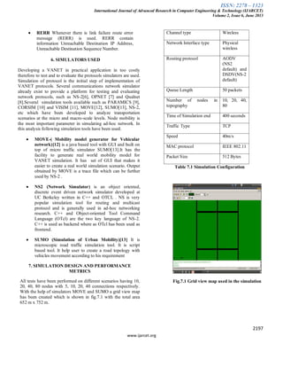 ISSN: 2278 – 1323
International Journal of Advanced Research in Computer Engineering & Technology (IJARCET)
Volume 2, Issue 6, June 2013
2197
www.ijarcet.org
RERR Whenever there is link failure route error
message (RERR) is used. RERR contain
information Unreachable Destination IP Address,
Unreachable Destination Sequence Number.
6. SIMULATORS USED
Developing a VANET in practical application in too costly
therefore to test and to evaluate the protocols simulators are used.
Simulation of protocol is the initial step of implementation of
VANET protocols. Several communications network simulator
already exist to provide a platform for testing and evaluating
network protocols, such as NS-2[6], OPNET [7] and Qualnet
[8].Several simulation tools available such as PARAMICS [9],
CORSIM [10] and VISIM [11], MOVE[12], SUMO[13], NS-2,
etc which have been developed to analyze transportation
scenarios at the micro and macro-scale levels. Node mobility is
the most important parameter in simulating ad-hoc network. In
this analysis following simulation tools have been used.
MOVE-( Mobility model generator for Vehicular
network)[12] is a java based tool with GUI and built on
top of micro traffic simulator SUMO[13].It has the
facility to generate real world mobility model for
VANET simulation. It has set of GUI that makes it
easier to create a real world simulation scenario. Output
obtained by MOVE is a trace file which can be further
used by NS-2 .
NS2 (Network Simulator) is an object oriented,
discrete event driven network simulator developed at
UC Berkeley written in C++ and OTCL . NS is very
popular simulation tool for routing and multicast
protocol and is generally used in ad-hoc networking
research. C++ and Object-oriented Tool Command
Language (OTcl) are the two key language of NS-2.
C++ is used as backend where as OTcl has been used as
frontend.
SUMO (Simulation of Urban Mobility)[13] It is
microscopic road traffic simulation tool. It is script
based tool. It help user to create a road topology with
vehicles movement according to his requirement
7. SIMULATION DESIGN AND PERFORMANCE
METRICS
All tests have been performed on different scenarios having 10,
20, 40, 80 nodes with 5, 10, 20, 40 connections respectively.
With the help of simulators MOVE and SUMO a grid view map
has been created which is shown in fig.7.1 with the total area
652 m x 752 m.
Channel type Wireless
Network Interface type Physical
wireless
Routing protocol AODV
(NS2
default) and
DSDV(NS-2
default)
Queue Length 50 packets
Number of nodes in
topography
10, 20, 40,
80
Time of Simulation end 400 seconds
Traffic Type TCP
Speed 40m/s
MAC protocol IEEE 802.11
Packet Size 512 Bytes
Table 7.1 Simulation Configuration
Fig.7.1 Grid view map used in the simulation
 