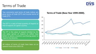 Terms of Trade
Two commonly used terms of trade indices are
gross terms of trade (GTT) and income terms of
trade (ITT).
The GTT is a ratio of total quantity of imports to
that of exports of a given country.
The ITT is the value of exports divided by the
unit value (price) of imports to reflect how
better or worse a country’s purchasing power to
imports has become.
All indices of terms of trade have been on an
upward trend since 2015-16.
Terms of Trade (Base Year 1999-2000).
 