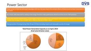 Power Sector
Power sector in India has witnessed a paradigm shift over the years due to the constant efforts of Government to foster investment in
the sector.
As a result, India improved its ranking in the Energy Transition Index published by World Economic Forum (76th position).
Along with universal electrification, commendable progress has been made in generation and transmission of electricity. The installed
capacity has increased from 3,44,002 MW in 2018 to 3,56,100.19 MW in 2019.
Total generation of energy during 2018-19 was 1376 BU (including imports and renewable sources of energy).
Total Power Generation Capacity as on April, 2019
(Fuel-wise & Sector-wise)
 