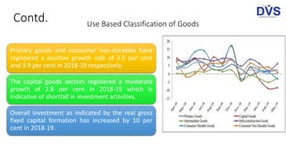 Use Based Classification of Goods
Primary goods and consumer non-durables have
registered a positive growth rate of 3.5 per cent
and 3.9 per cent in 2018-19 respectively.
The capital goods sectors registered a moderate
growth of 2.8 per cent in 2018-19 which is
indicative of shortfall in investment activities.
Overall investment as indicated by the real gross
fixed capital formation has increased by 10 per
cent in 2018-19.
Contd.
 