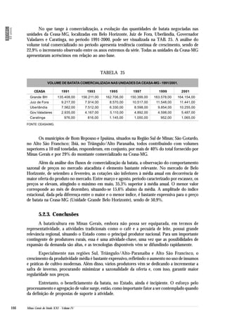 Volume 4 Agropecuaria