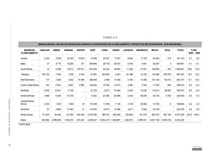 Volume 4 Agropecuaria