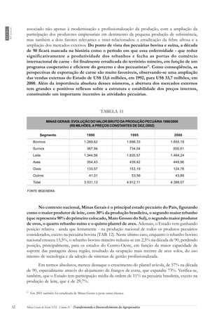 Volume 4 Agropecuaria