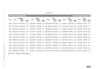 Volume 4 Agropecuaria