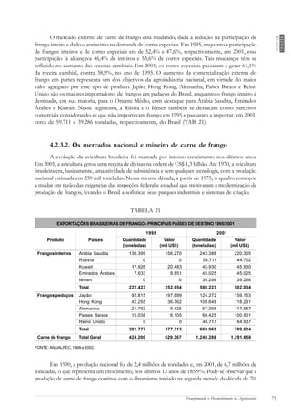 Volume 4 Agropecuaria