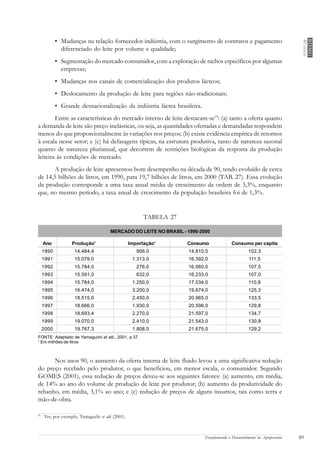 Volume 4 Agropecuaria