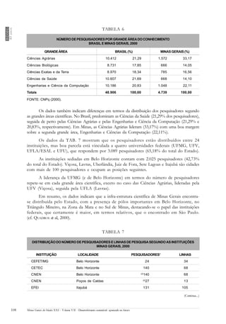 Volume 7   Desenvolvimento Sustentavel