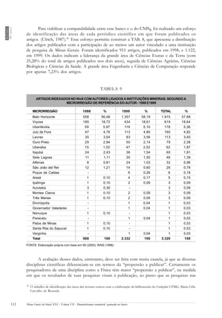 Volume 7   Desenvolvimento Sustentavel