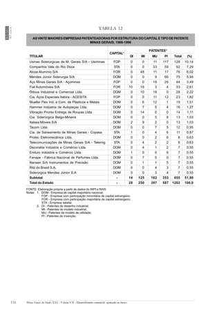 Volume 7   Desenvolvimento Sustentavel