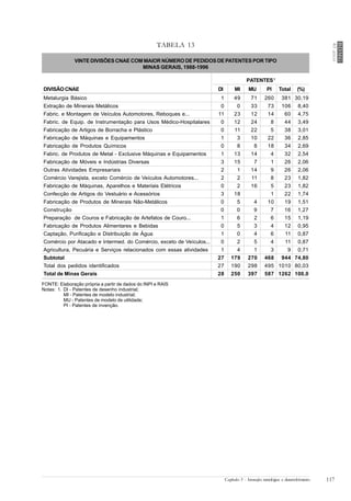 Volume 7   Desenvolvimento Sustentavel