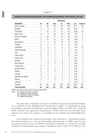 Volume 7   Desenvolvimento Sustentavel