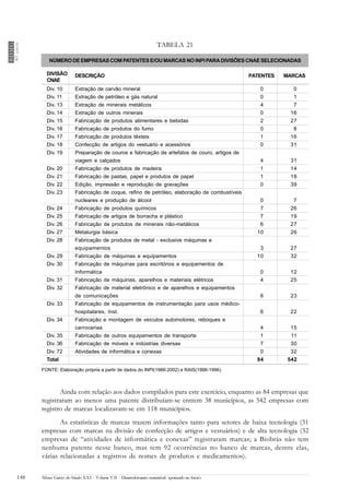 Volume 7   Desenvolvimento Sustentavel