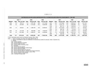 Volume 7   Desenvolvimento Sustentavel