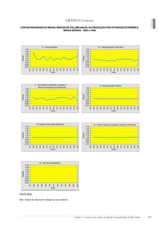 Volume 7   Desenvolvimento Sustentavel