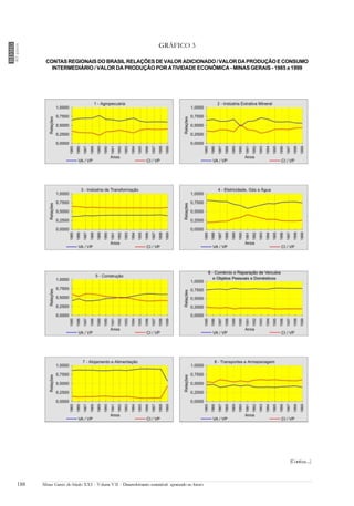 Volume 7   Desenvolvimento Sustentavel
