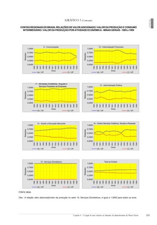 Volume 7   Desenvolvimento Sustentavel