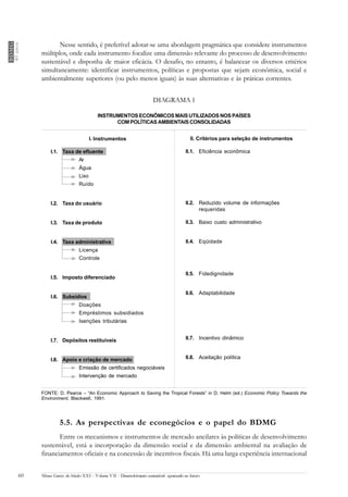 Volume 7   Desenvolvimento Sustentavel