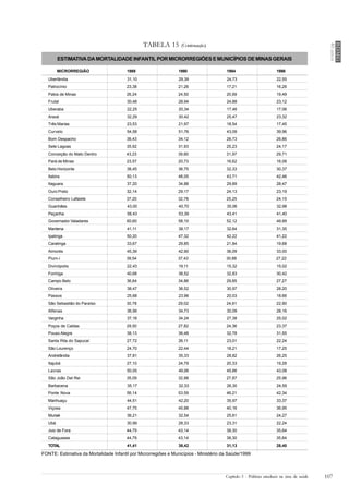 Volume 8   Politicas Sociais
