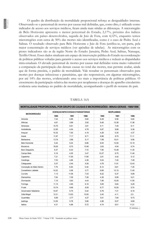 Volume 8   Politicas Sociais