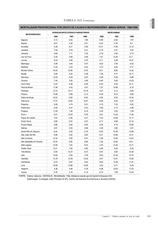 Volume 8   Politicas Sociais