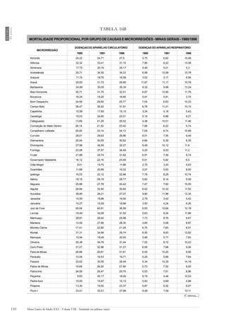 Volume 8   Politicas Sociais