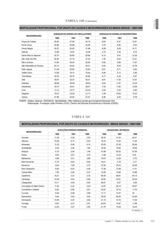 Volume 8   Politicas Sociais