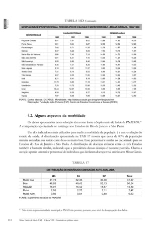 Volume 8   Politicas Sociais