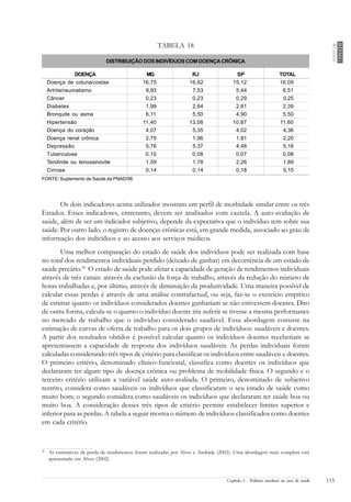 Volume 8   Politicas Sociais