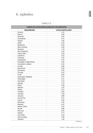 Volume 8   Politicas Sociais